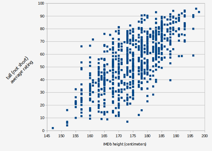 How Personality Database (PDB) types Reddit : r/mbti